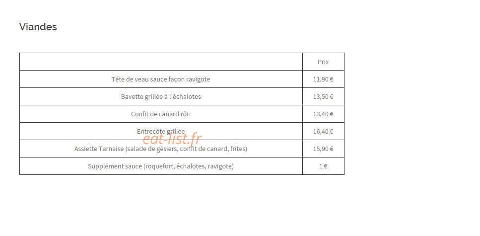 Le Carrelet — carte page 10