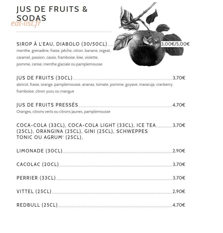 Le Floor — carte page 7