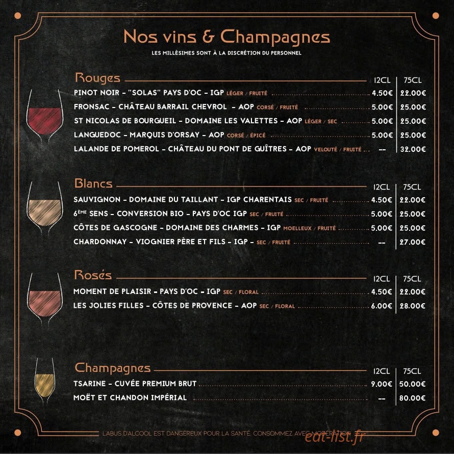 The Copper — carte page 7
