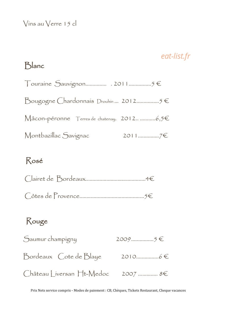 La Pierrevue — carte page 13