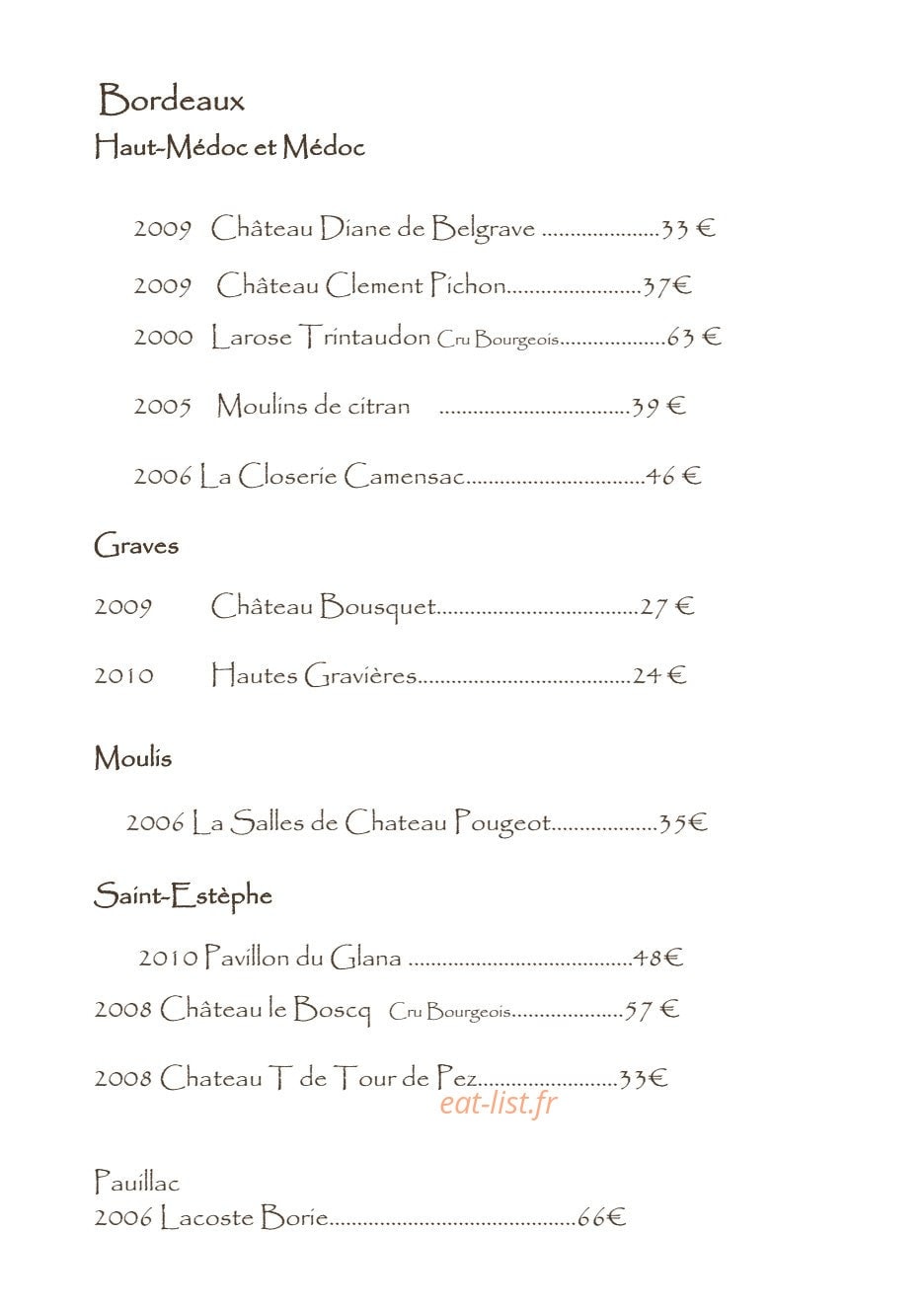 La Pierrevue — carte page 8