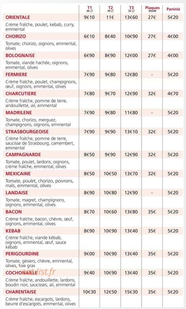 La Pizza Solinoise — carte page 3