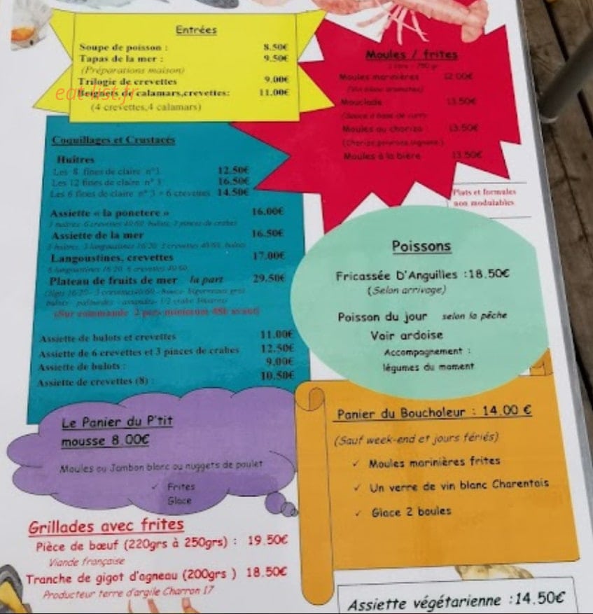 La Ponetere — carte page 1