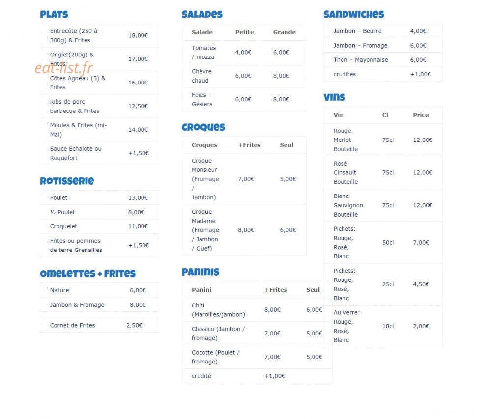 L'R de Rien — carte page 1