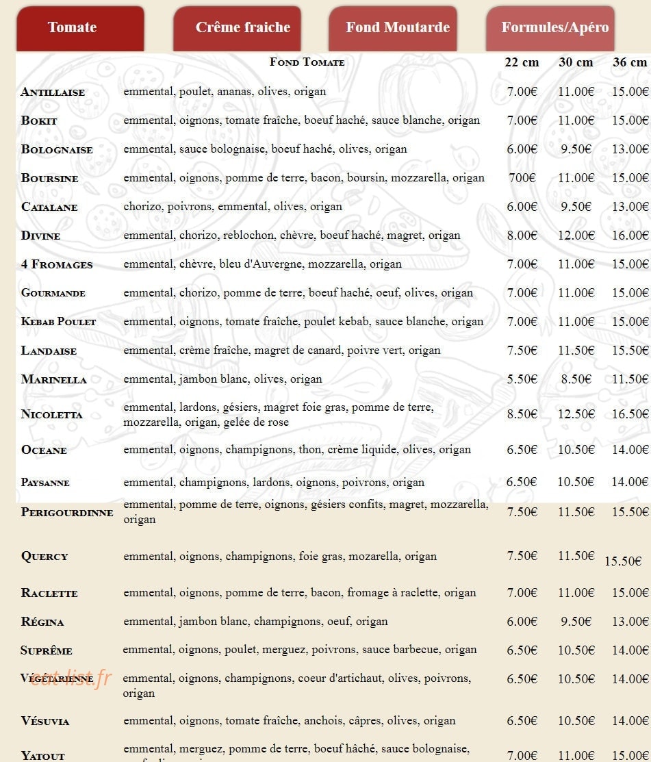 La Pât'a Pizza — carte page 1
