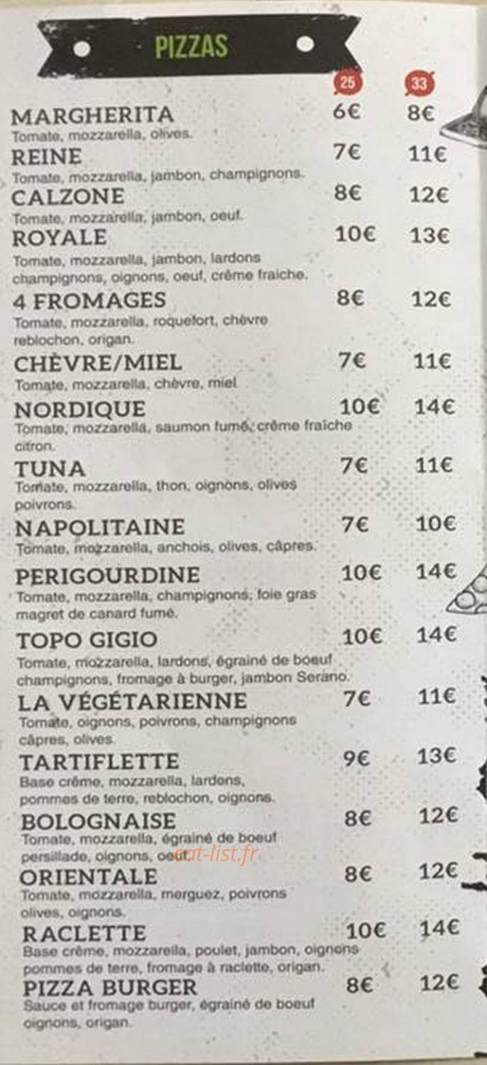 Topo Gigio — carte page 2