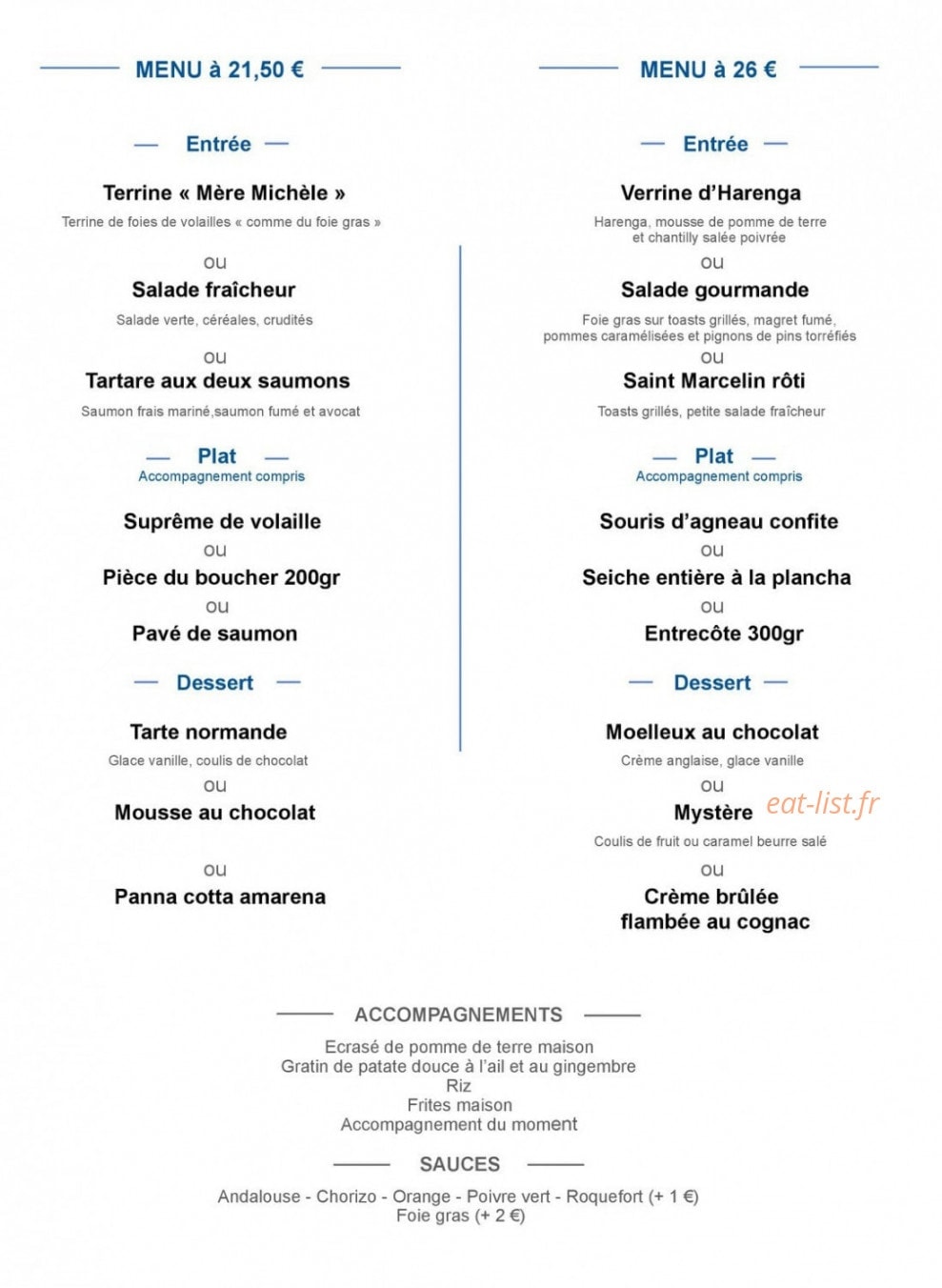 L'Abri côtier — carte page 9