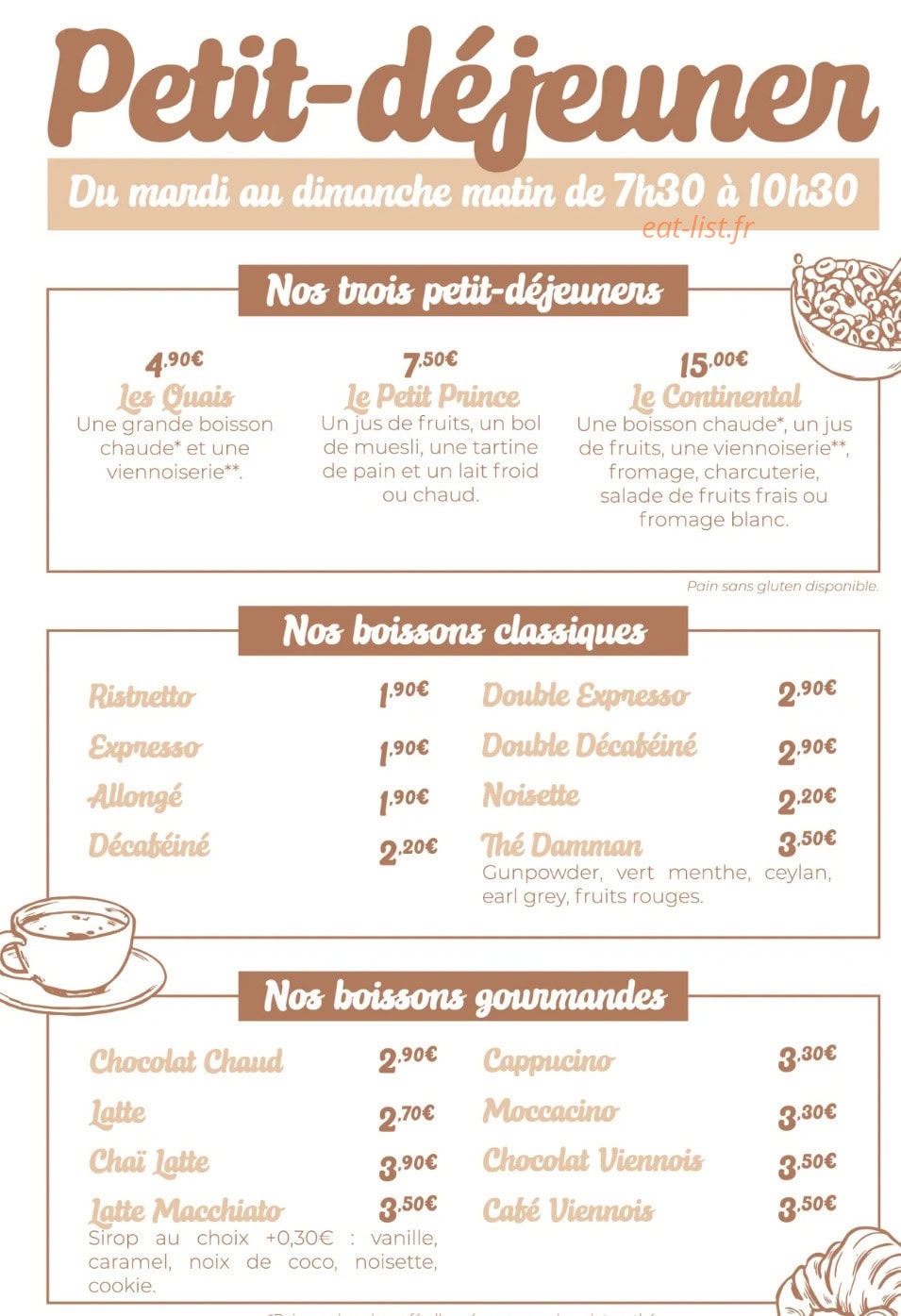 La PAC — carte page 1