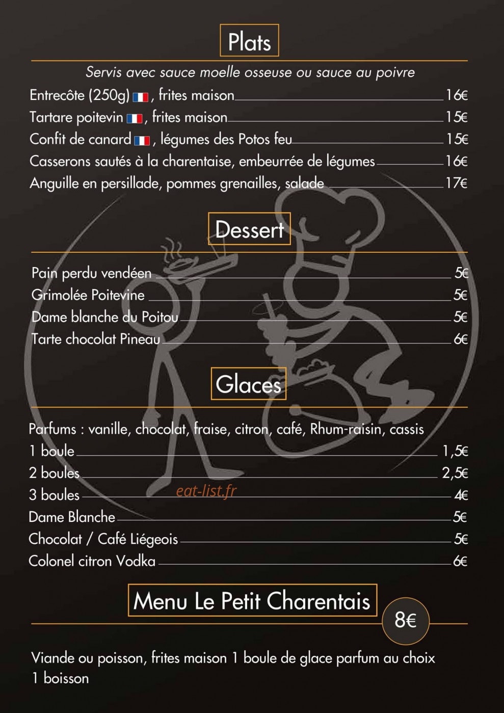 Les potos feu — carte page 6