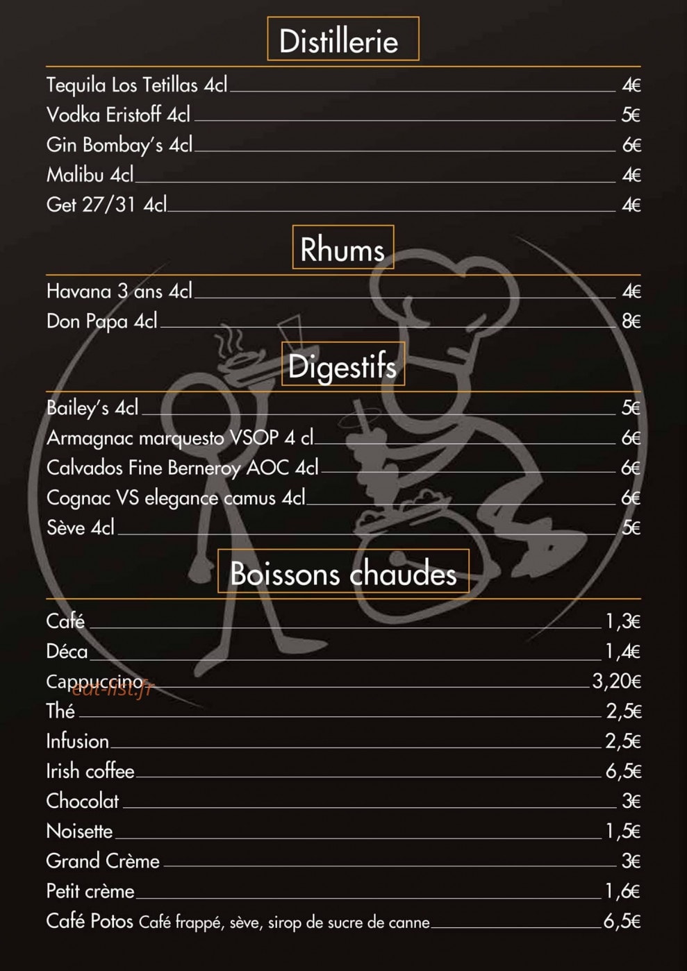 Les potos feu — carte page 7