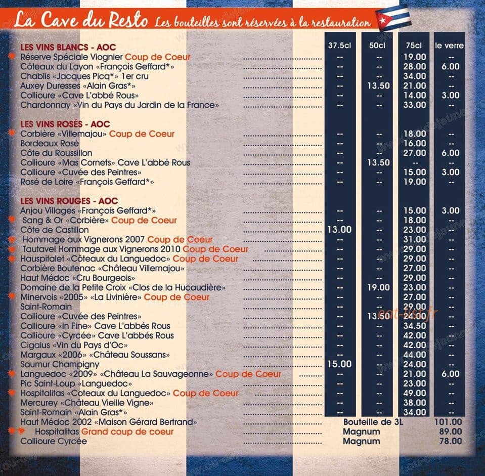 La Havane — carte page 3