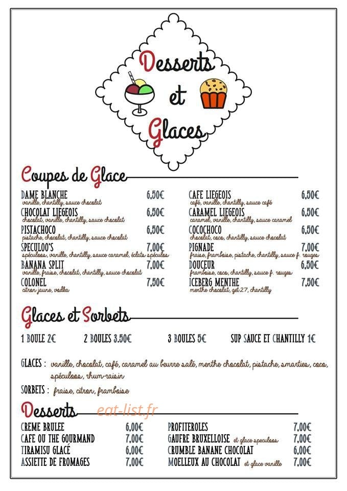 L'Estran — carte page 8