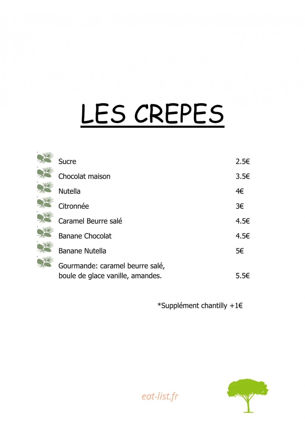 La Corniche — carte page 3