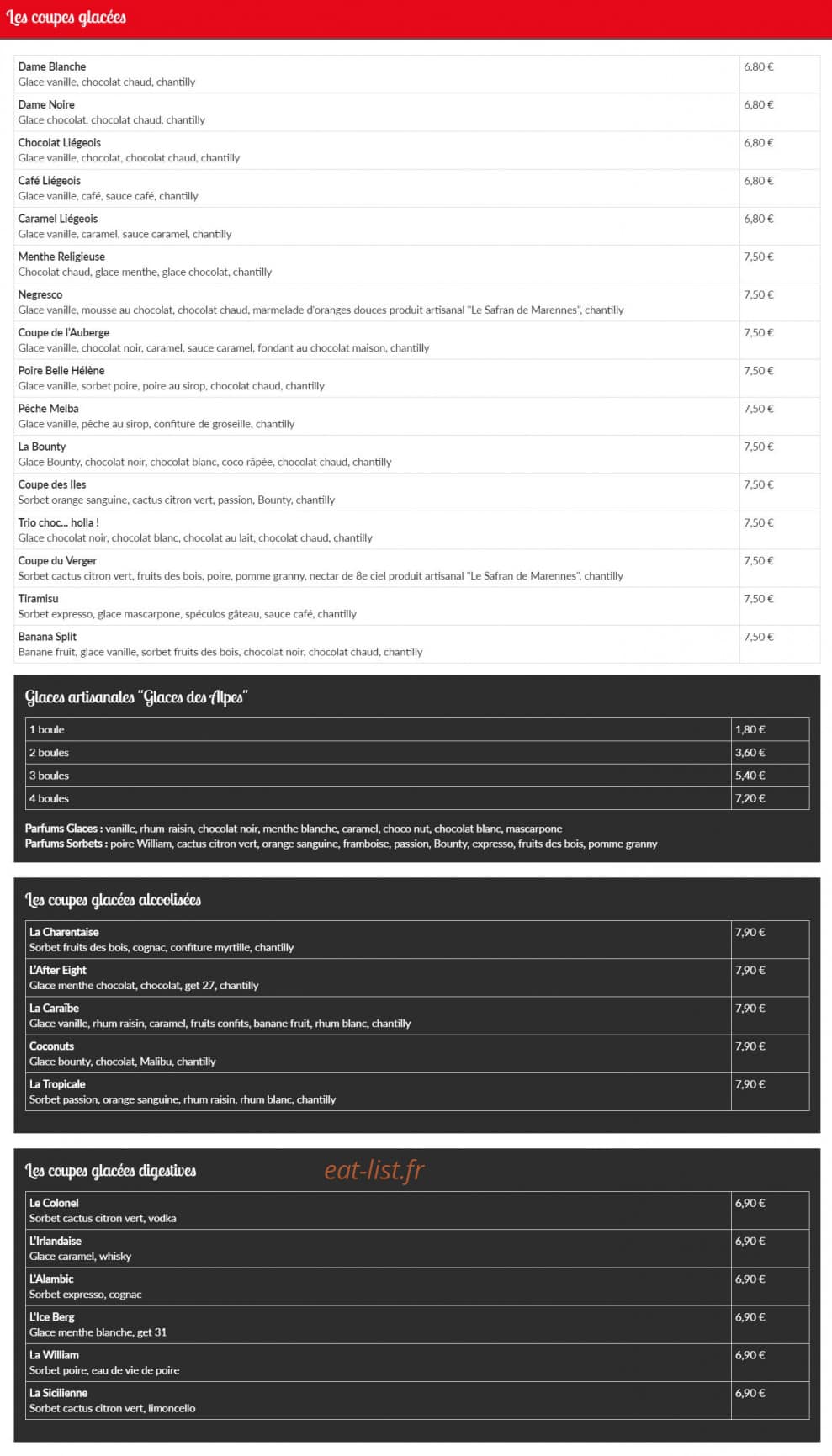 L'Auberge Italienne — carte page 7