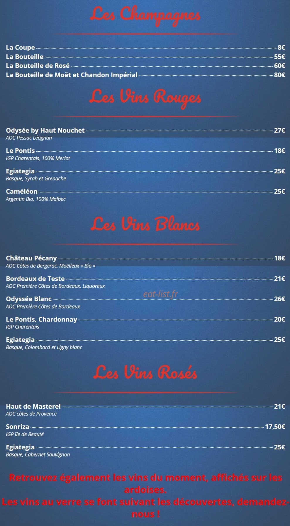 L'esquive — carte page 7
