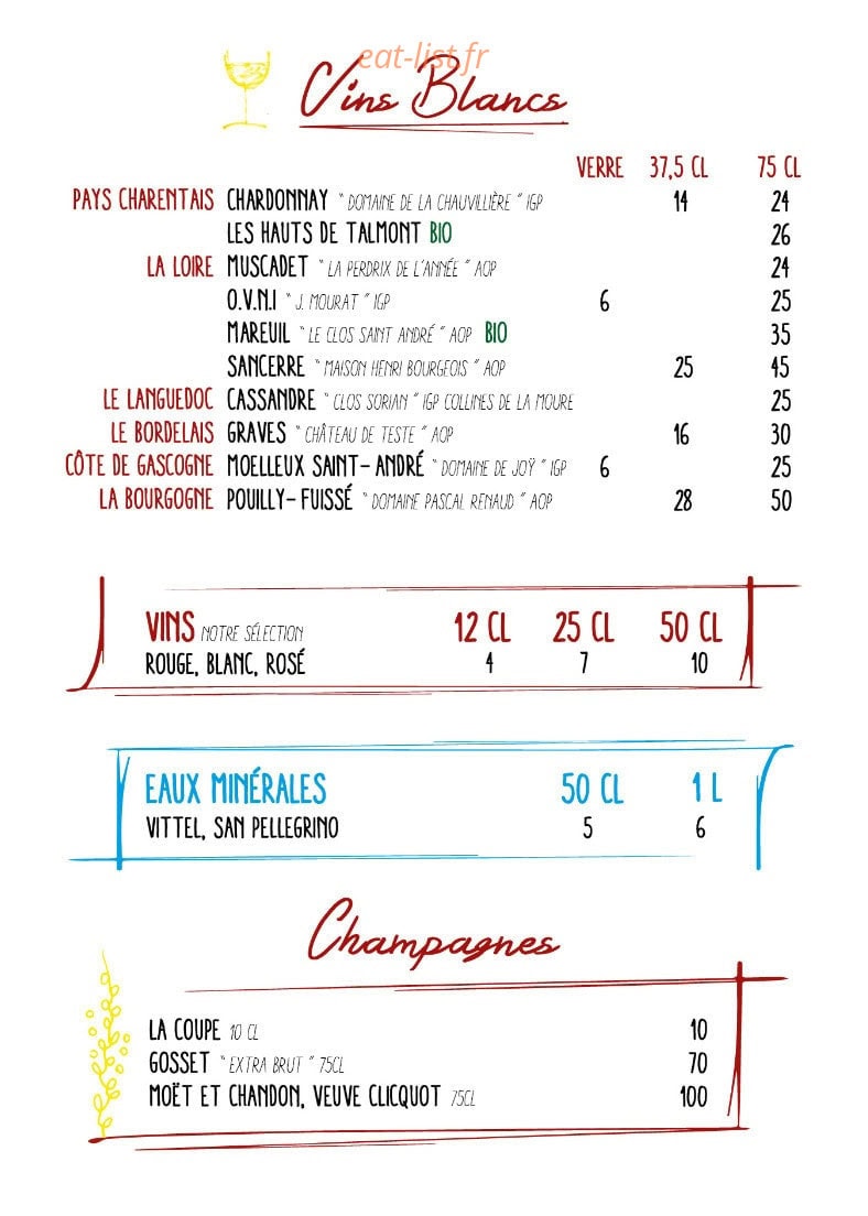 La Maison Blanche — carte page 14