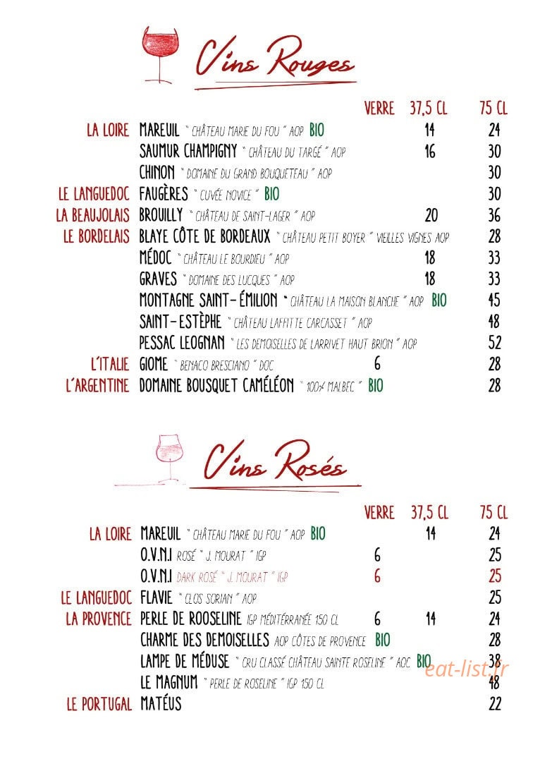 La Maison Blanche — carte page 13