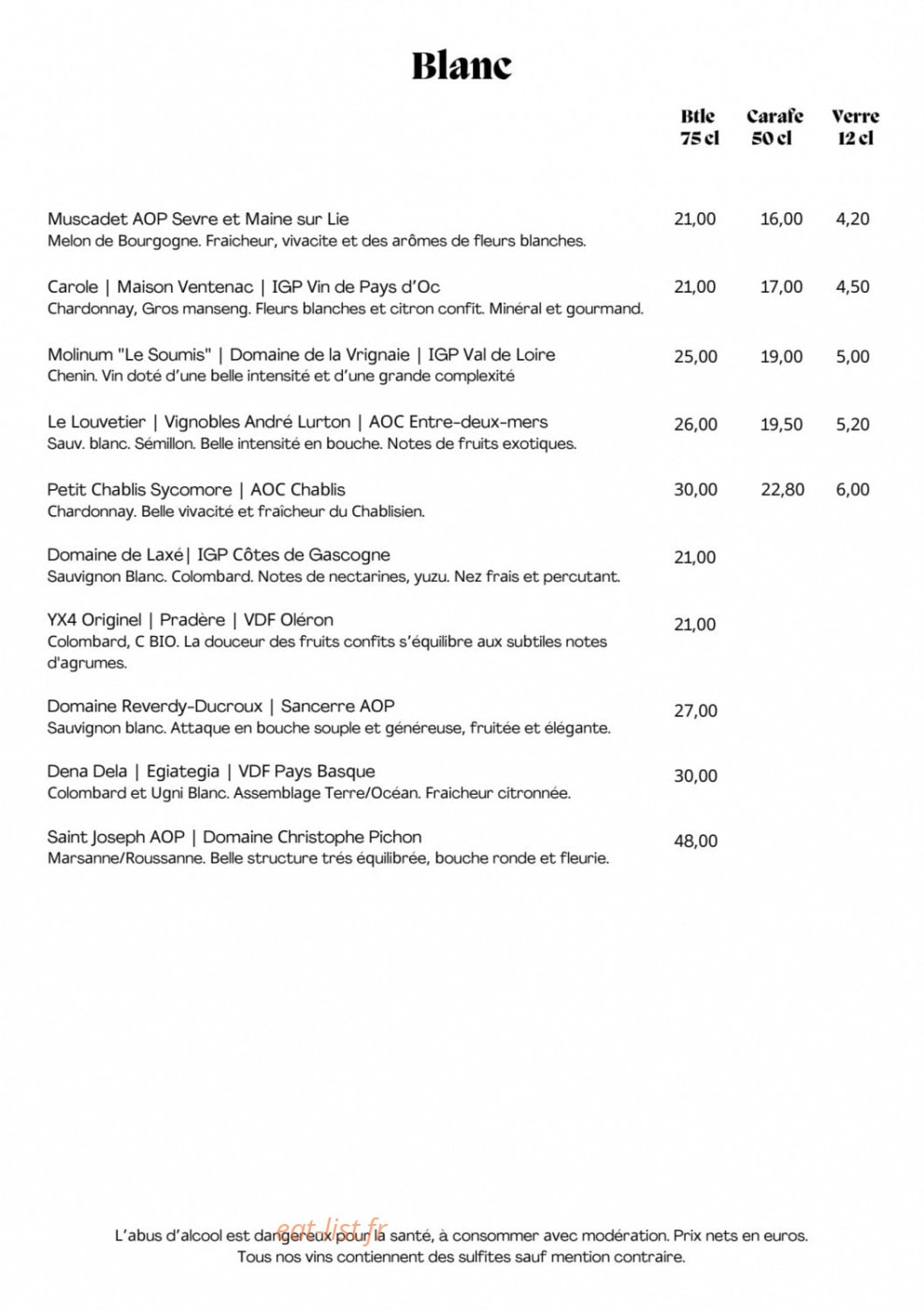Le Chapia — carte page 6