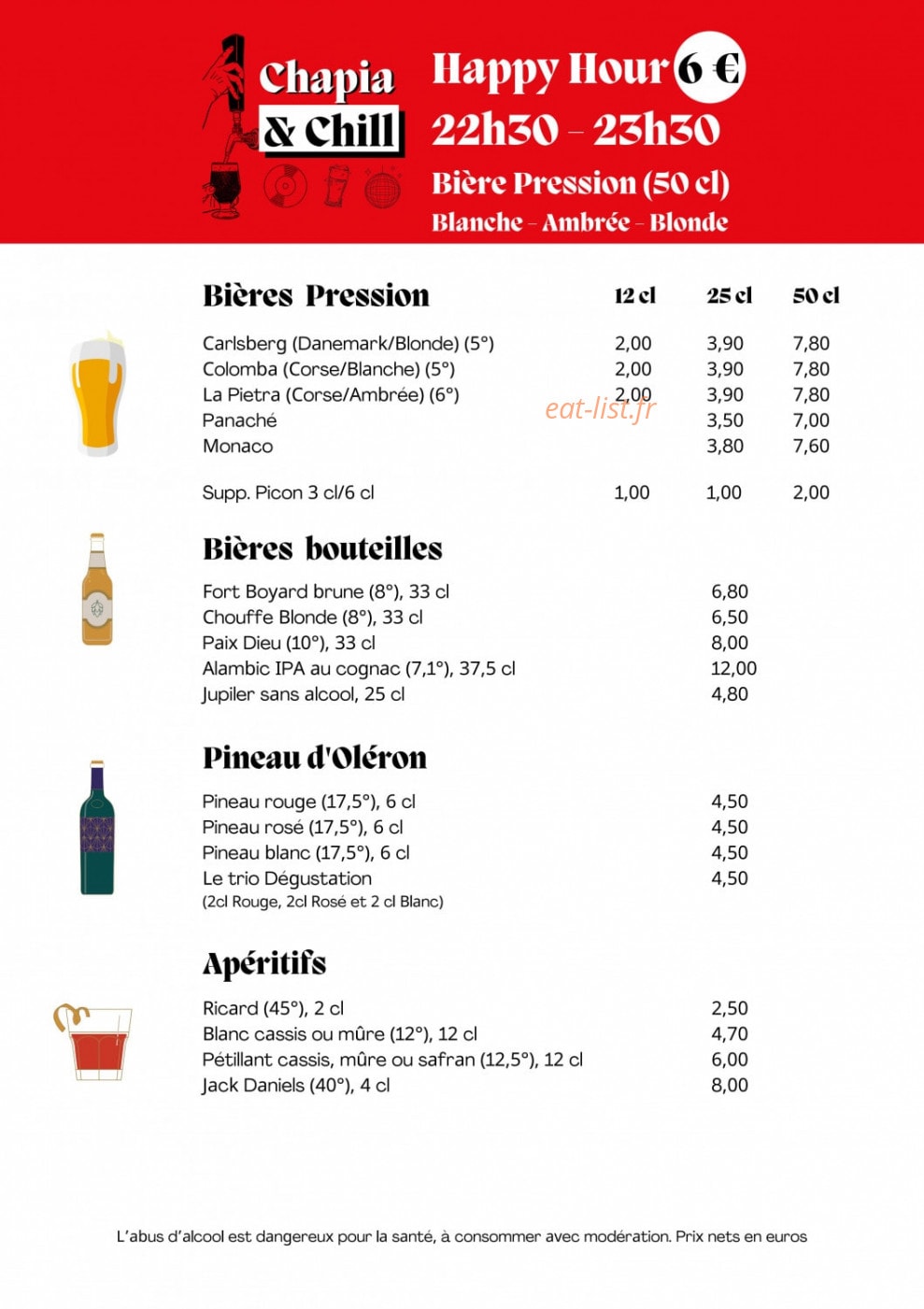 Le Chapia — carte page 11