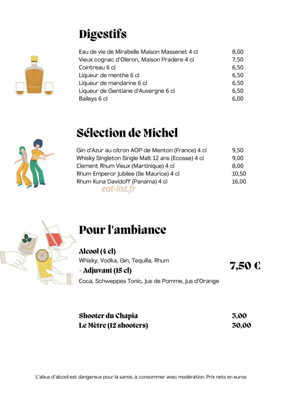 Le Chapia — carte page 13