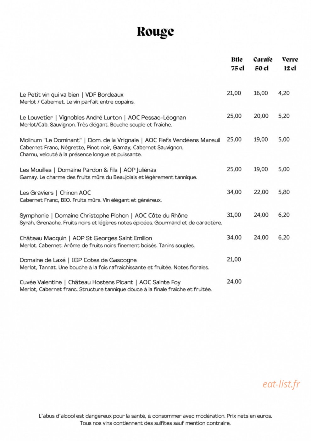 Le Chapia — carte page 4