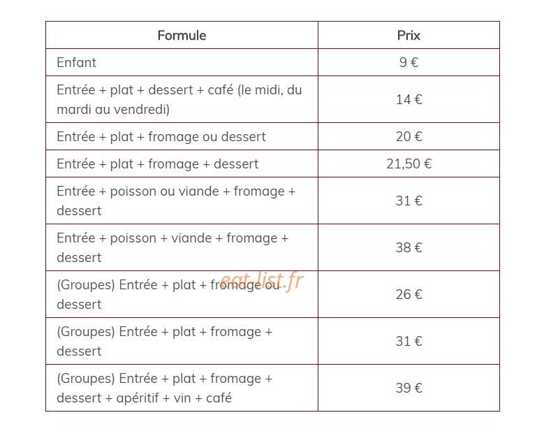 La vieille forge — carte page 1