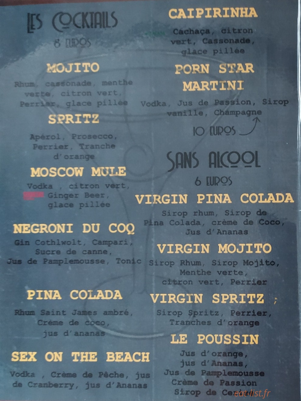 Le champ du coq — carte page 6