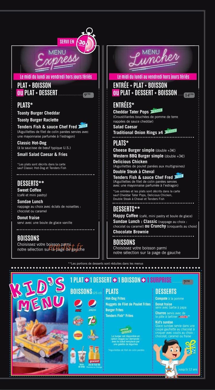 Memphis — carte page 13
