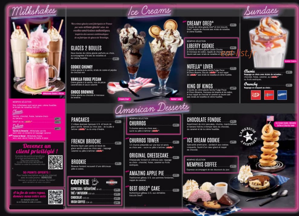 Memphis — carte page 14