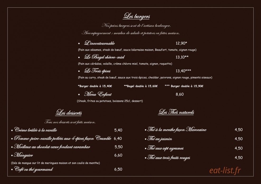 L'intrigue — carte page 2
