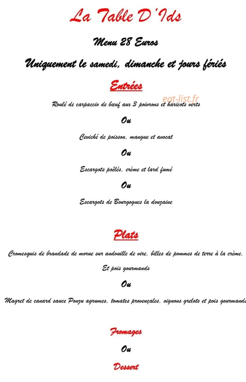La table d'Ids — carte page 1