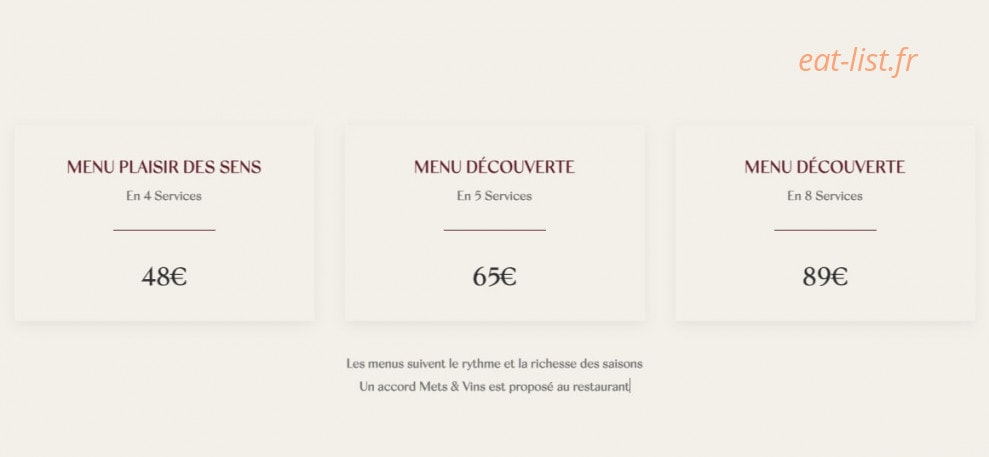 Maison Médard — carte page 1