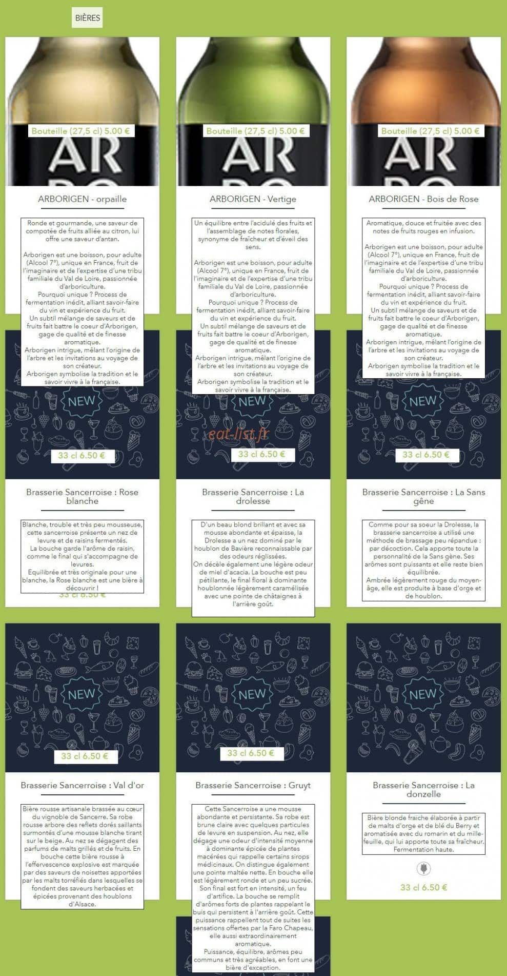 Terre de Loire — carte page 14