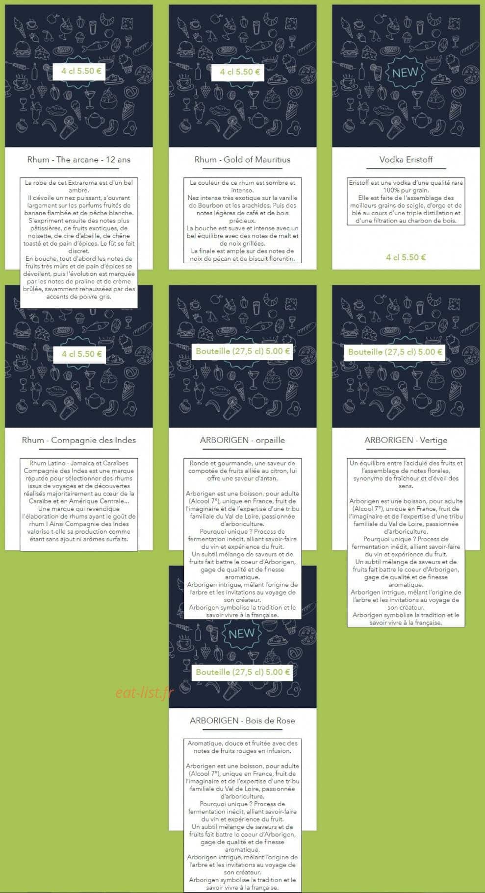 Terre de Loire — carte page 10