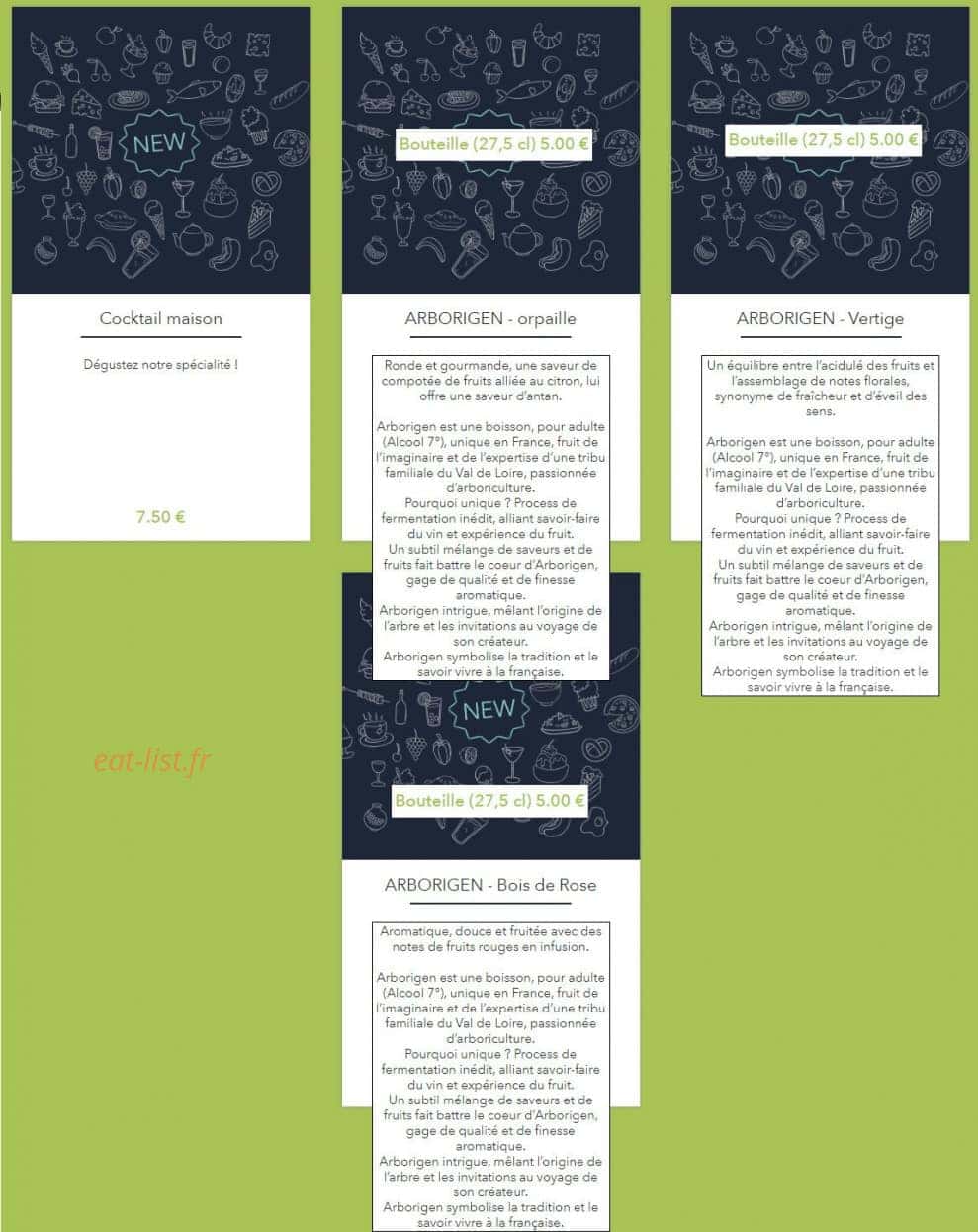 Terre de Loire — carte page 13