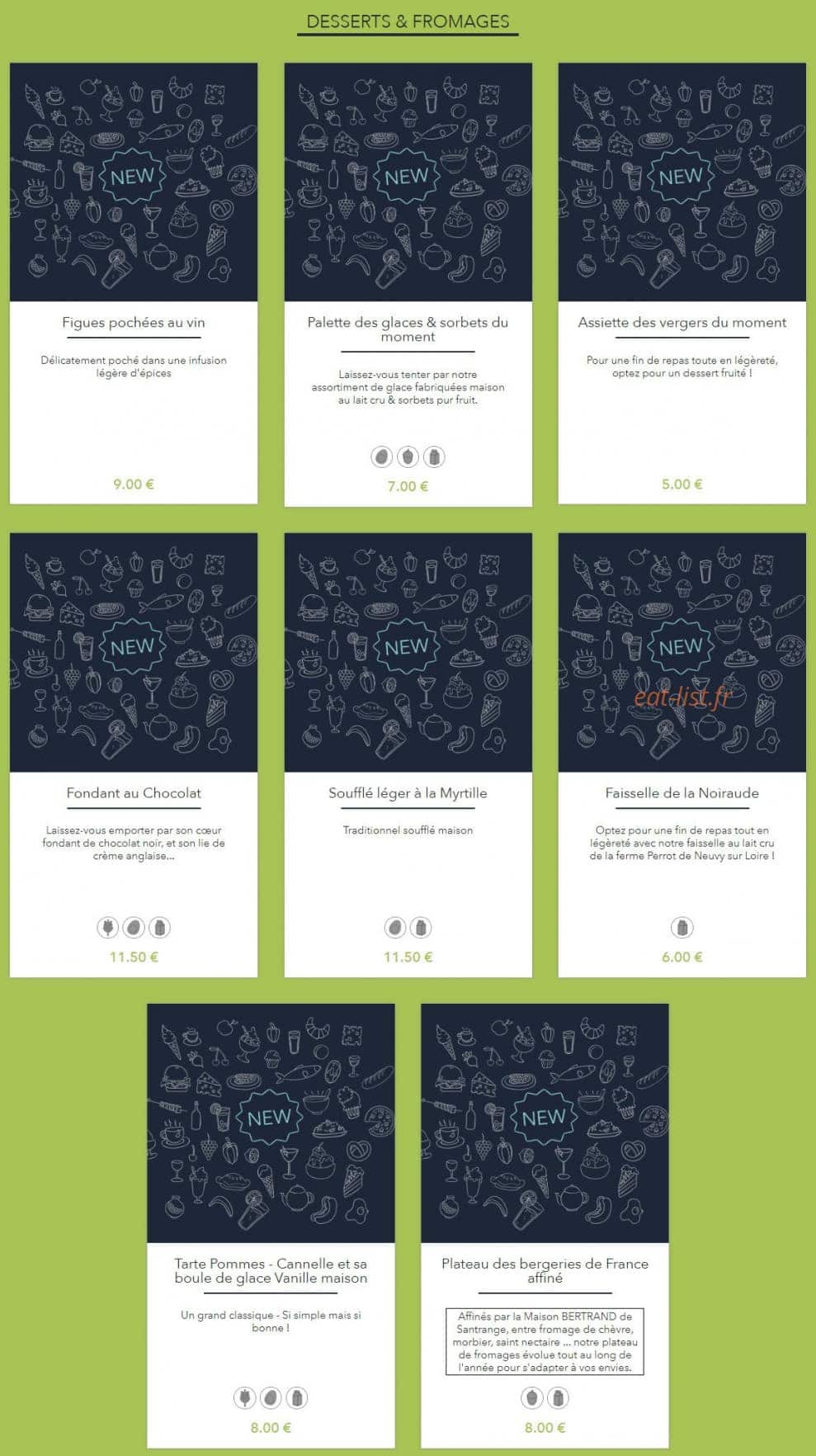 Terre de Loire — carte page 4