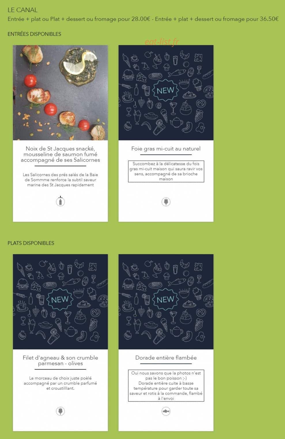 Terre de Loire — carte page 36