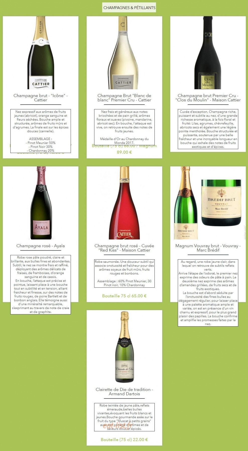 Terre de Loire — carte page 23