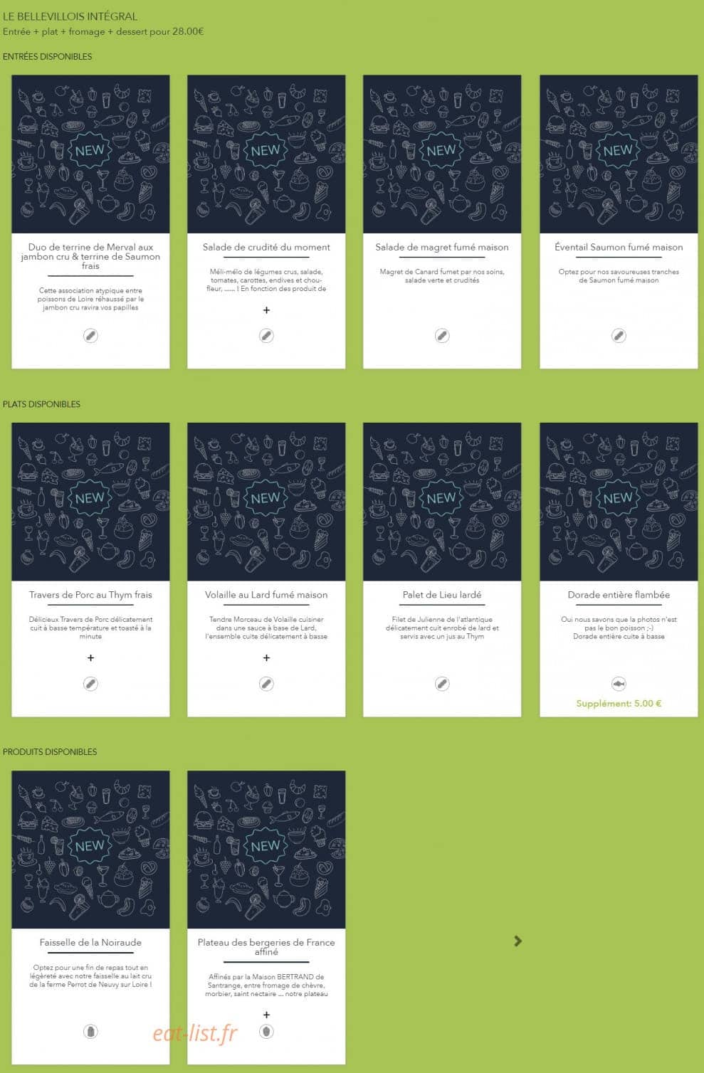 Terre de Loire — carte page 34