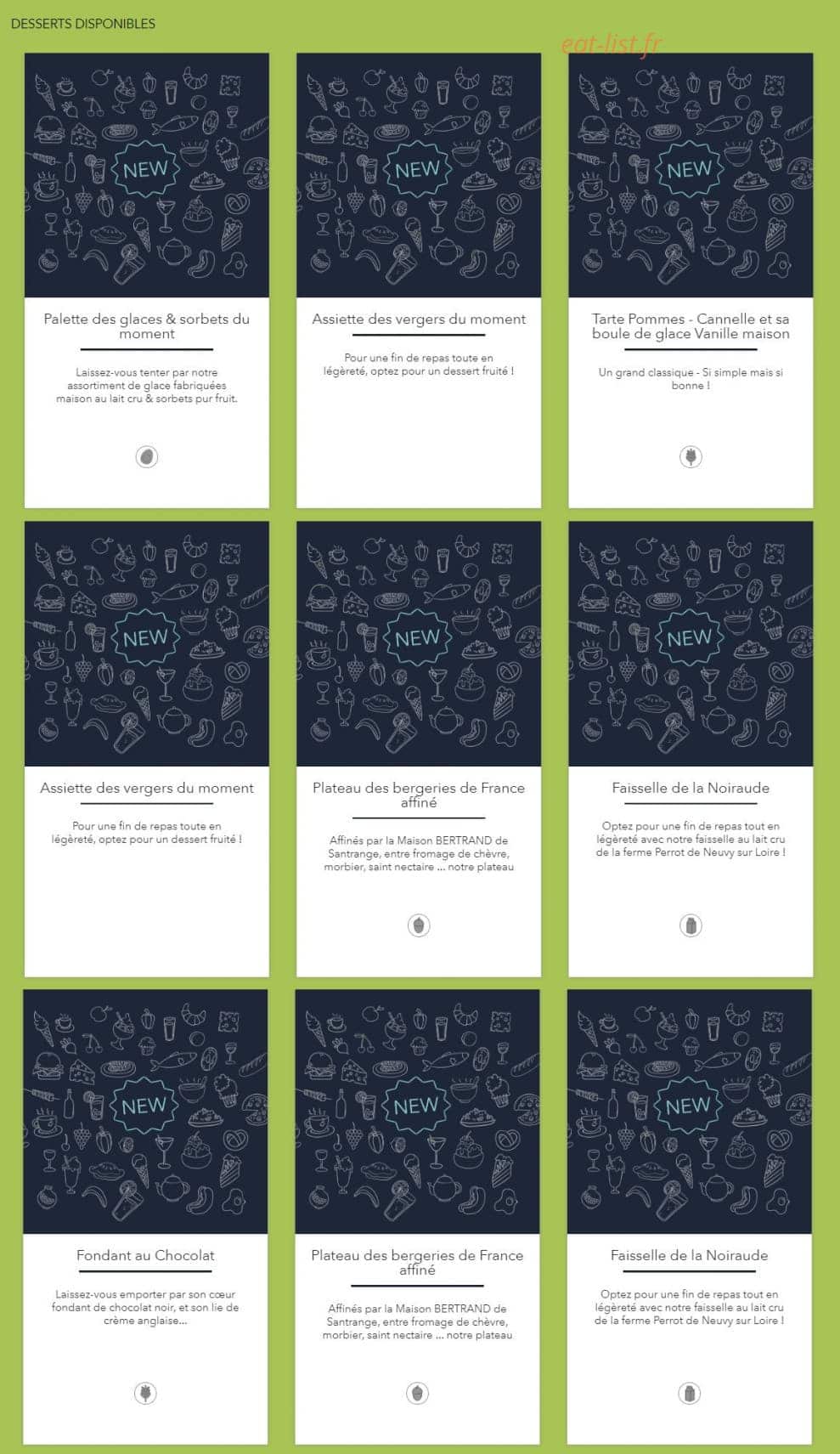 Terre de Loire — carte page 33