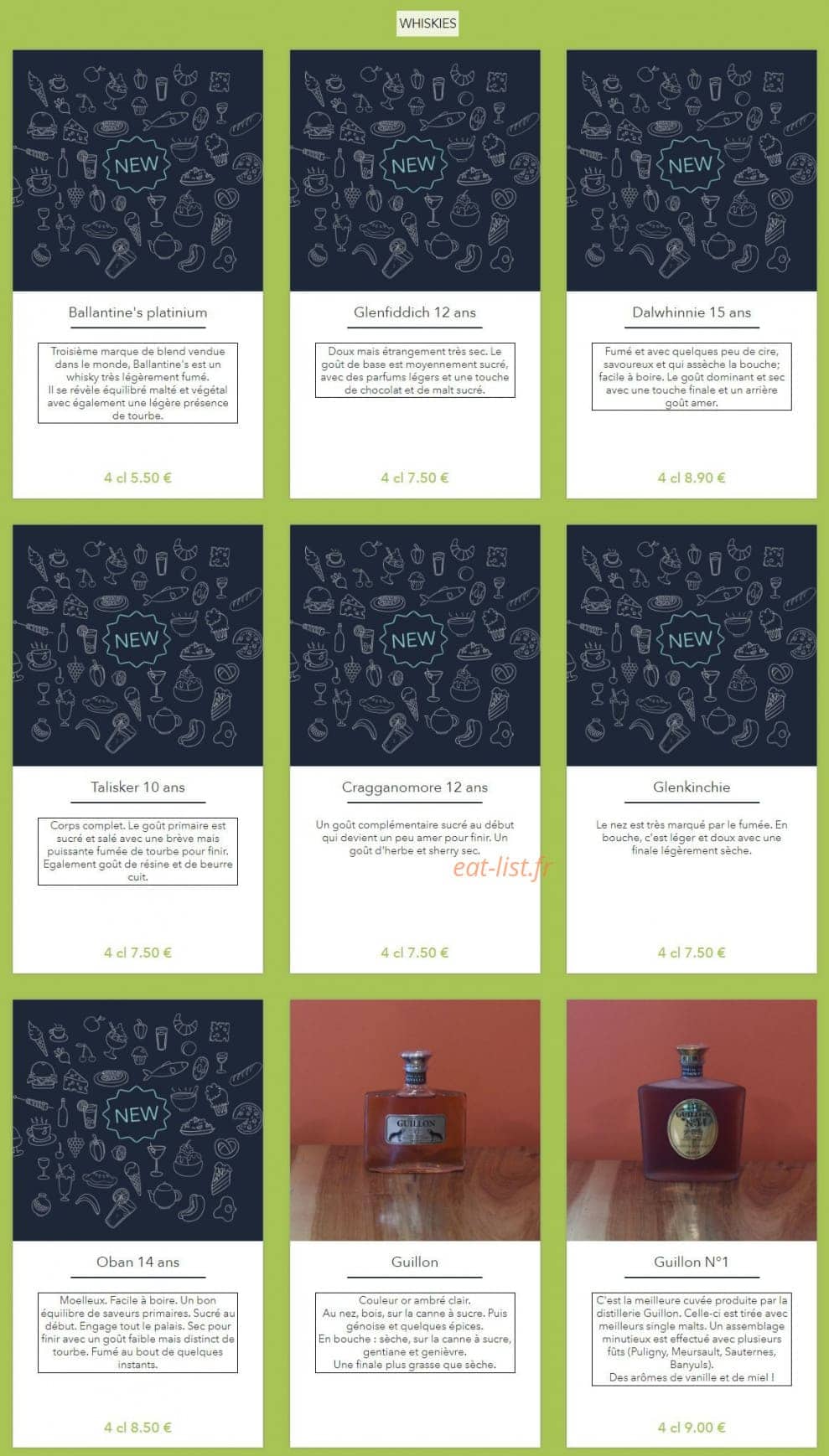 Terre de Loire — carte page 28