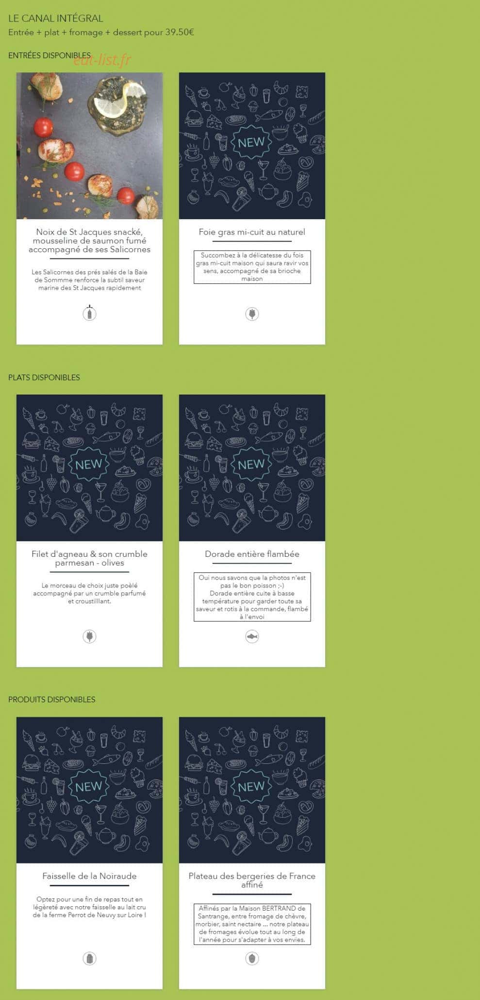 Terre de Loire — carte page 38