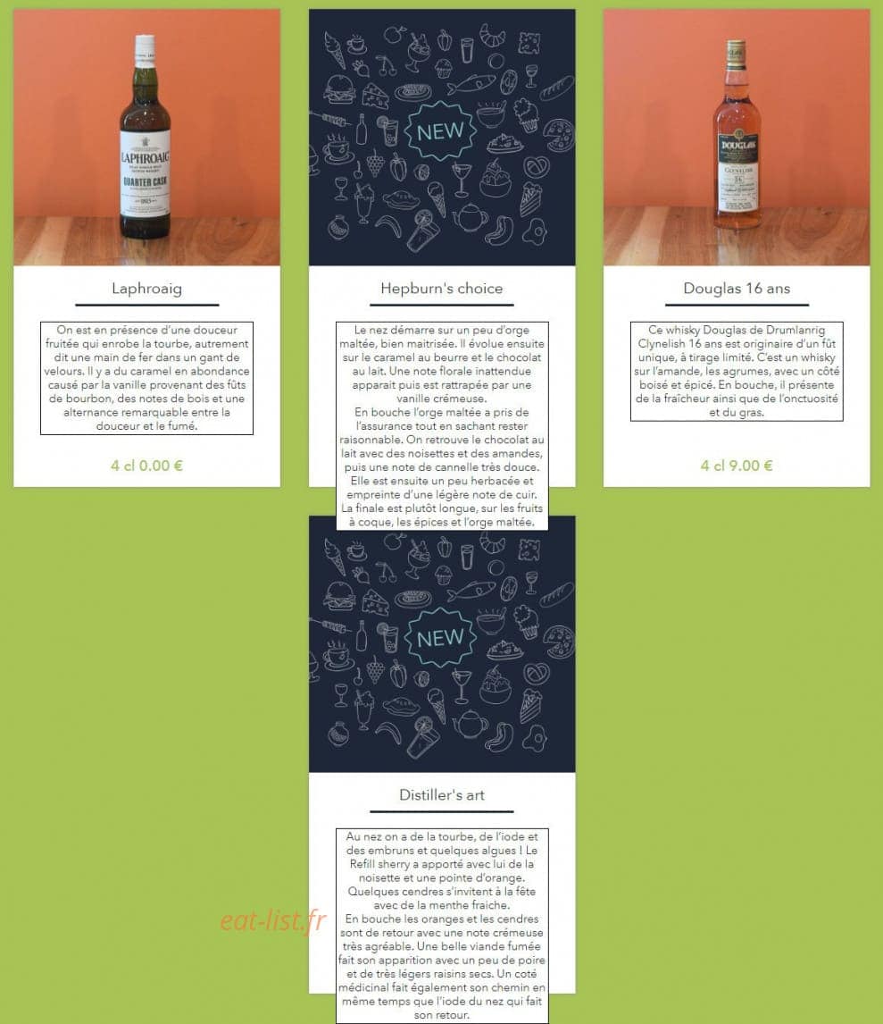 Terre de Loire — carte page 29