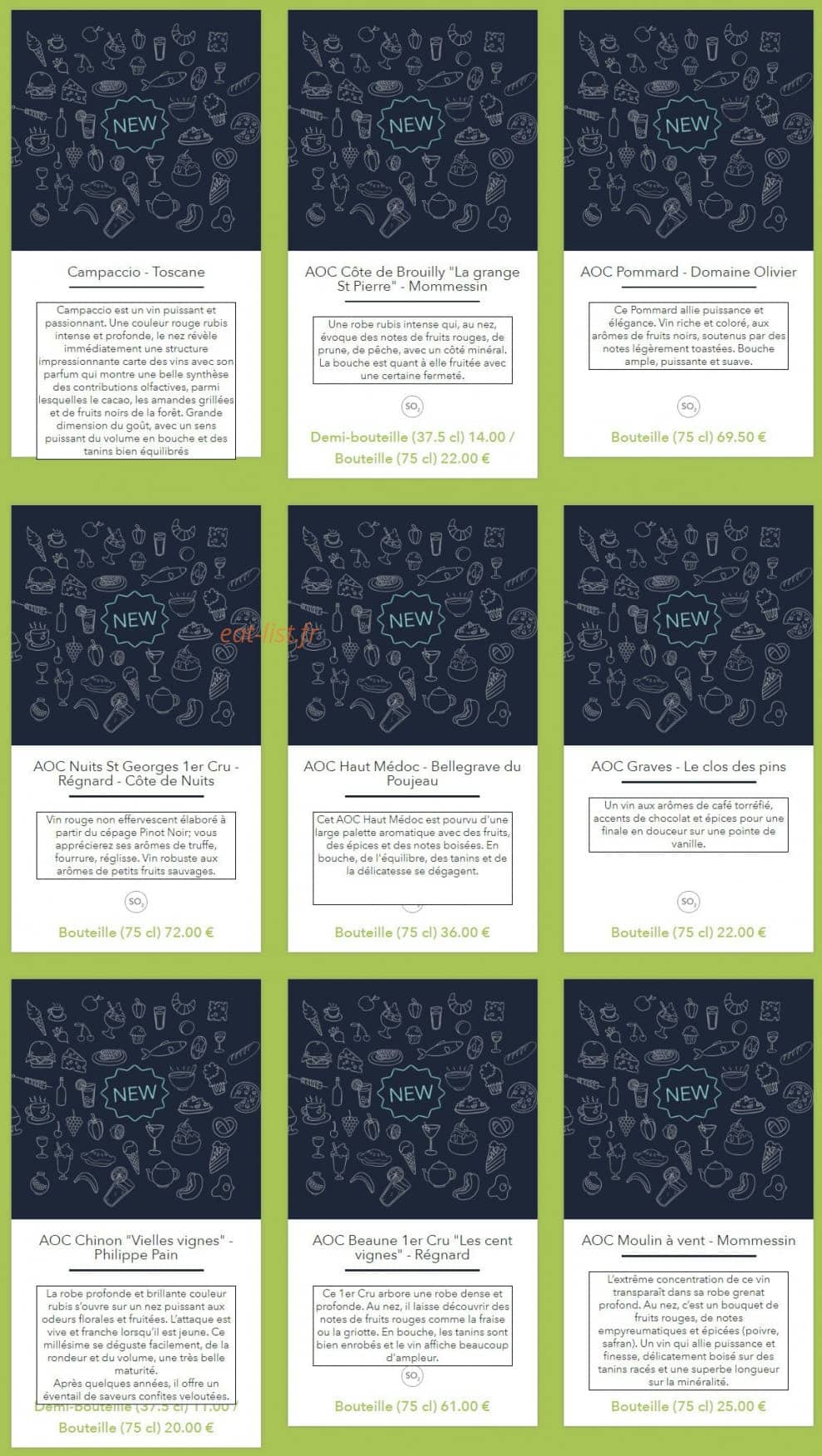 Terre de Loire — carte page 17