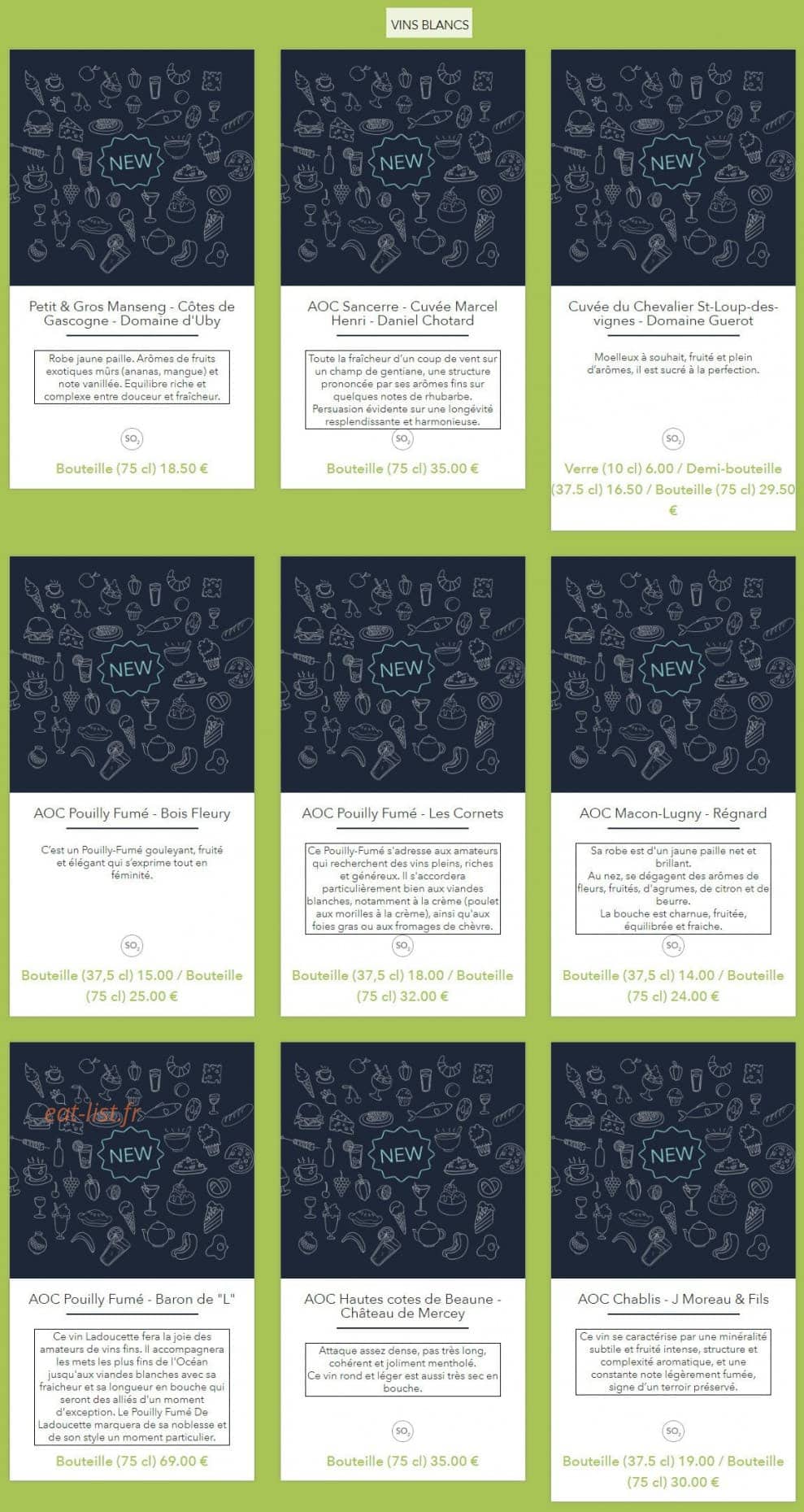 Terre de Loire — carte page 20