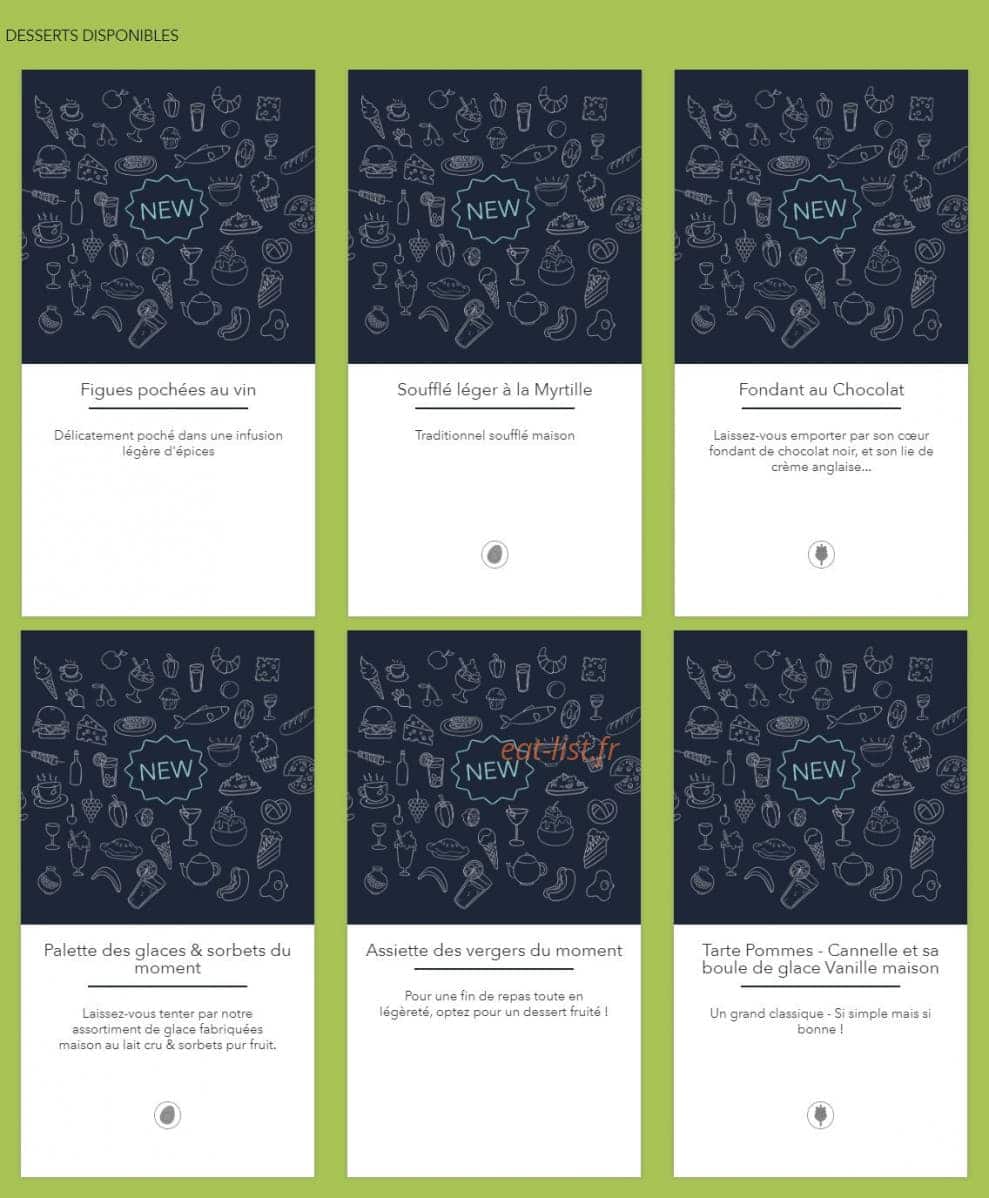 Terre de Loire — carte page 35