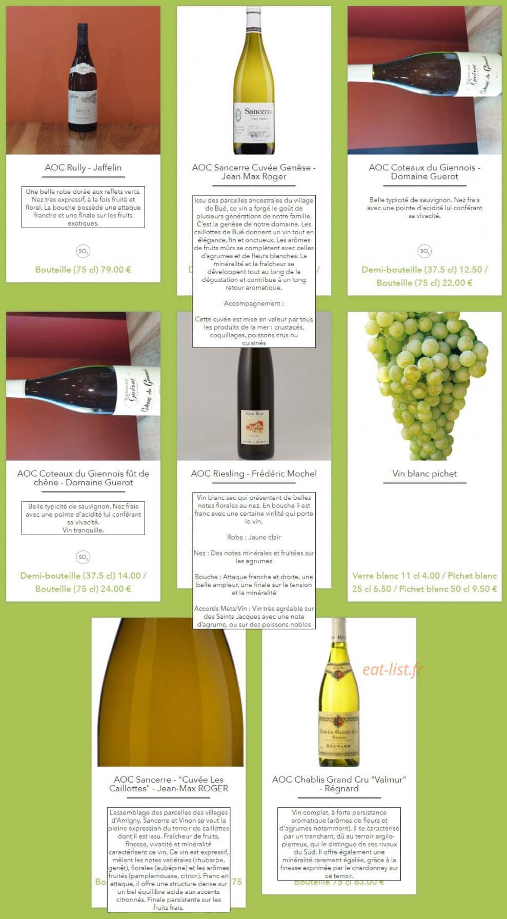 Terre de Loire — carte page 22