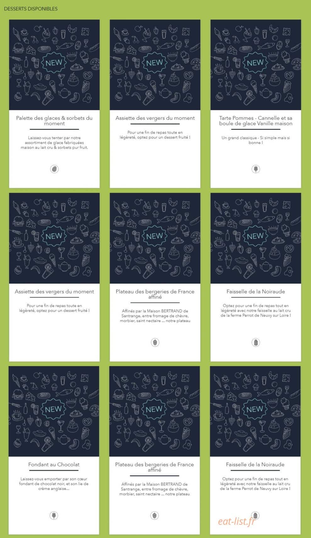 Terre de Loire — carte page 32