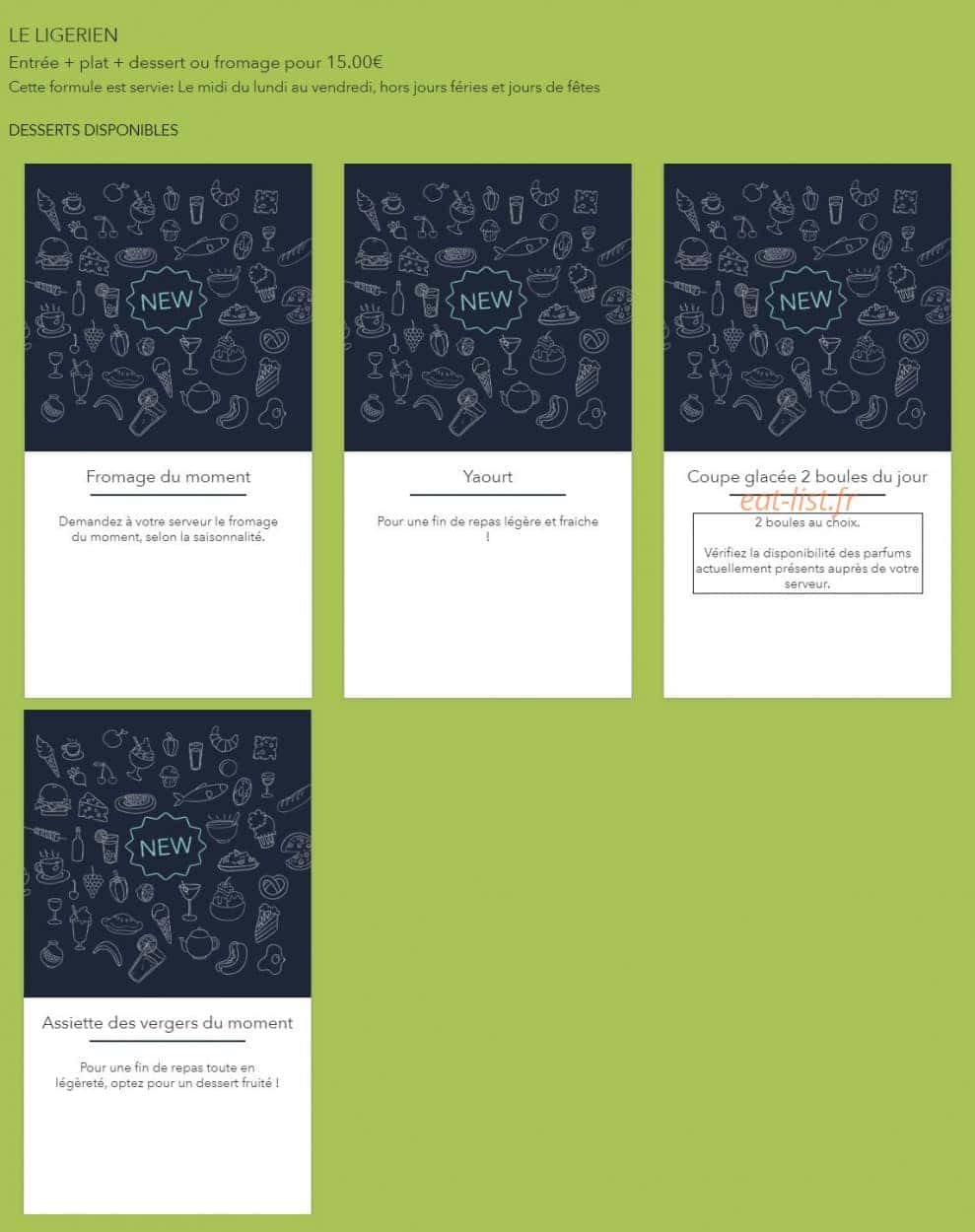 Terre de Loire — carte page 30