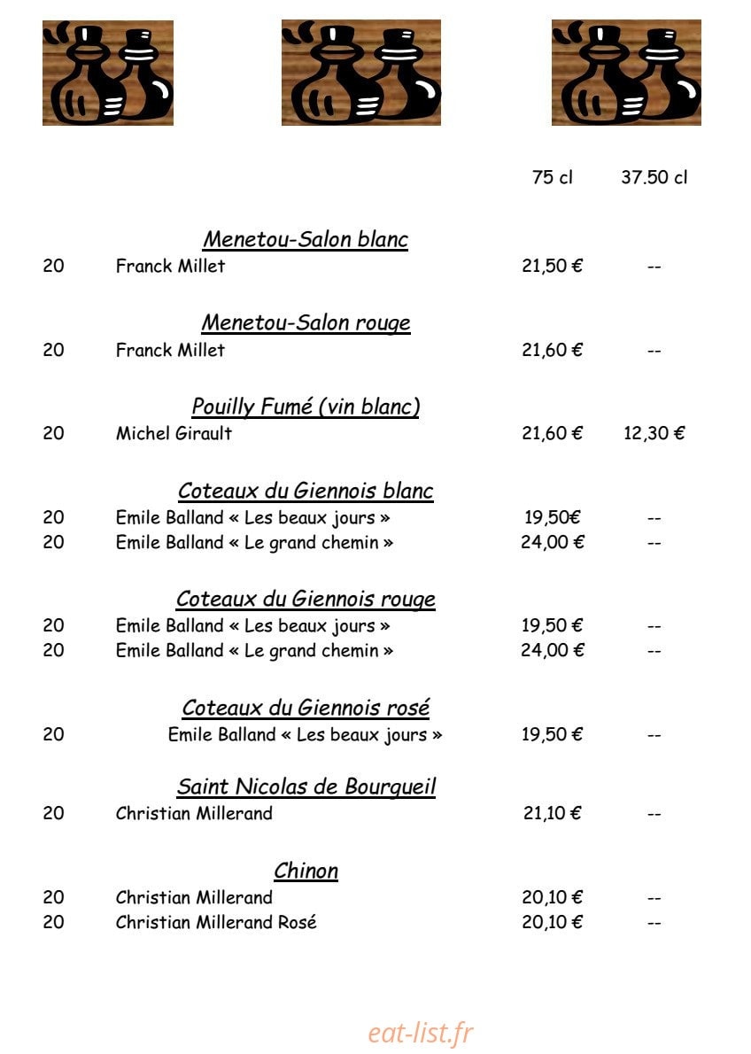 L'Esterille — carte page 7